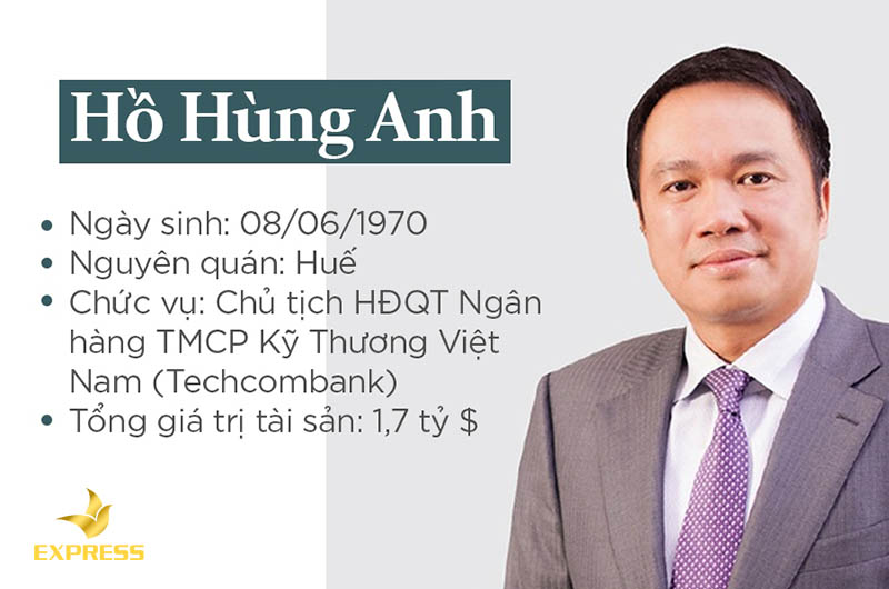 Hồ Anh Minh sở hữu 40 triệu cổ phiếu của Techcombank