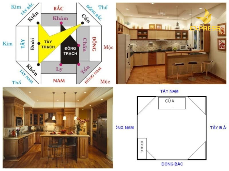 Các lợi ích về phong thủy khi xem hướng bếp theo tuổi.