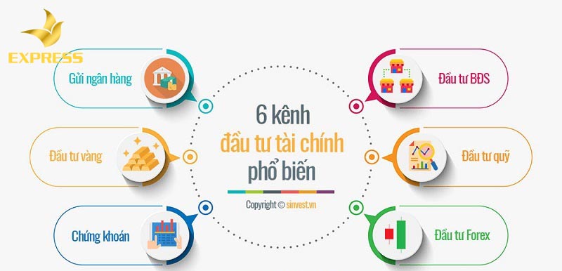 Đầu tư đất thổ cư 300tr - kênh đầu tư hấp dẫn, nhiều tiềm năng