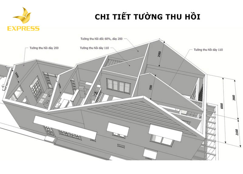 Những điều bạn nên biết về ứng dụng của tường thu hồi