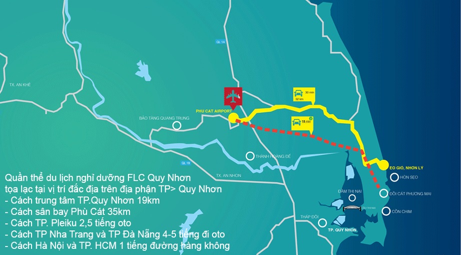 THE COASTAL HILL QUY NHƠN – DỰ ÁN ĐƯỢC ĐƯA RA MỞ BÁN